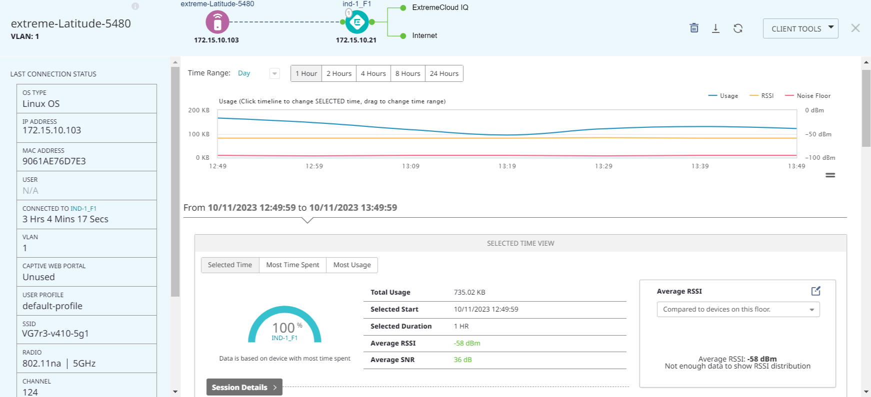 Connection Details panel Connection Details panel